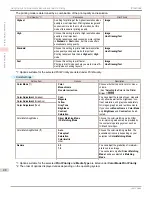 Предварительный просмотр 48 страницы Canon imagePROGRAF iPF6400SE User Manual