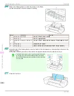 Предварительный просмотр 628 страницы Canon imagePROGRAF iPF6400SE User Manual