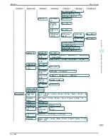 Предварительный просмотр 69 страницы Canon imagePROGRAF iPF6450 Basic Manual