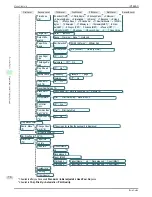 Предварительный просмотр 70 страницы Canon imagePROGRAF iPF6450 Basic Manual