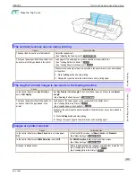 Предварительный просмотр 121 страницы Canon imagePROGRAF iPF6450 Basic Manual