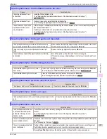 Предварительный просмотр 147 страницы Canon imagePROGRAF iPF6450 Basic Manual