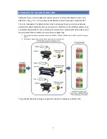 Preview for 3 page of Canon imagePROGRAF iPF6450 Manual