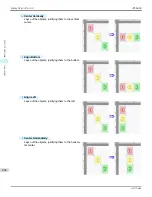 Предварительный просмотр 442 страницы Canon imagePROGRAF iPF6450 User Manual
