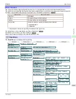 Предварительный просмотр 657 страницы Canon imagePROGRAF iPF6450 User Manual