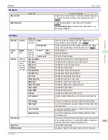 Предварительный просмотр 665 страницы Canon imagePROGRAF iPF6450 User Manual