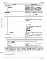 Предварительный просмотр 672 страницы Canon imagePROGRAF iPF6450 User Manual