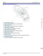 Предварительный просмотр 695 страницы Canon imagePROGRAF iPF6450 User Manual