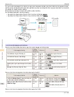 Preview for 824 page of Canon imagePROGRAF iPF6450 User Manual