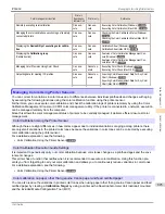 Preview for 825 page of Canon imagePROGRAF iPF6450 User Manual