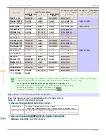 Preview for 840 page of Canon imagePROGRAF iPF6450 User Manual