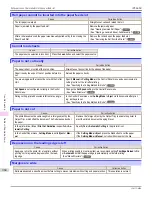 Предварительный просмотр 984 страницы Canon imagePROGRAF iPF6450 User Manual