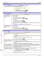 Предварительный просмотр 1016 страницы Canon imagePROGRAF iPF6450 User Manual