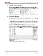 Preview for 20 page of Canon imagePROGRAF iPF680 Service Manual