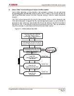 Preview for 36 page of Canon imagePROGRAF iPF680 Service Manual