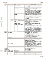 Preview for 460 page of Canon imagePROGRAF iPF680 User Manual