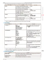 Preview for 55 page of Canon imageprograf iPF685 User Manual