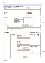 Preview for 429 page of Canon imageprograf iPF685 User Manual