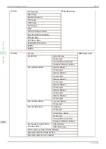 Preview for 432 page of Canon imageprograf iPF685 User Manual