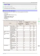 Preview for 441 page of Canon imageprograf iPF685 User Manual