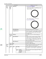 Preview for 696 page of Canon imagePROGRAF iPF750 MFP M40 User Manual