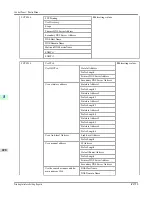 Preview for 706 page of Canon imagePROGRAF iPF750 MFP M40 User Manual