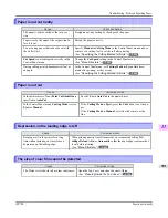 Preview for 797 page of Canon imagePROGRAF iPF750 MFP M40 User Manual