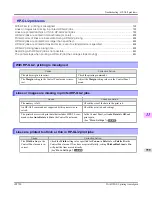 Preview for 815 page of Canon imagePROGRAF iPF750 MFP M40 User Manual