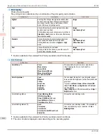 Preview for 64 page of Canon imagePROGRAF iPF760 User Manual