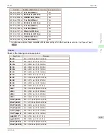 Preview for 435 page of Canon imagePROGRAF iPF760 User Manual