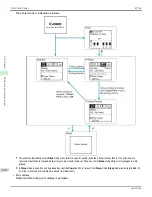 Preview for 478 page of Canon imagePROGRAF iPF760 User Manual