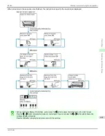 Preview for 481 page of Canon imagePROGRAF iPF760 User Manual