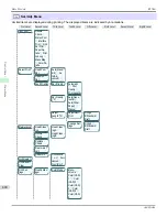 Preview for 488 page of Canon imagePROGRAF iPF760 User Manual