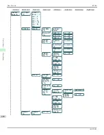 Preview for 490 page of Canon imagePROGRAF iPF760 User Manual