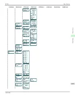 Preview for 491 page of Canon imagePROGRAF iPF760 User Manual