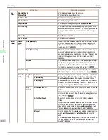 Preview for 498 page of Canon imagePROGRAF iPF760 User Manual