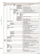 Preview for 502 page of Canon imagePROGRAF iPF760 User Manual