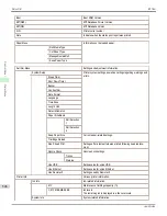 Preview for 506 page of Canon imagePROGRAF iPF760 User Manual