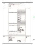 Preview for 509 page of Canon imagePROGRAF iPF760 User Manual