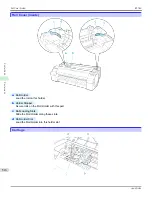 Preview for 516 page of Canon imagePROGRAF iPF760 User Manual