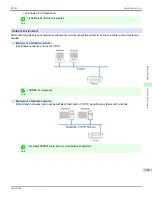 Preview for 523 page of Canon imagePROGRAF iPF760 User Manual