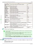 Preview for 532 page of Canon imagePROGRAF iPF760 User Manual