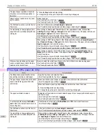 Preview for 614 page of Canon imagePROGRAF iPF760 User Manual