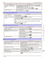 Preview for 615 page of Canon imagePROGRAF iPF760 User Manual