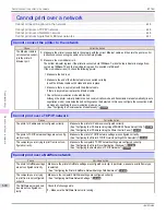 Preview for 620 page of Canon imagePROGRAF iPF760 User Manual