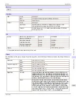 Preview for 655 page of Canon imagePROGRAF iPF760 User Manual