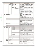 Предварительный просмотр 504 страницы Canon imagePROGRAF iPF765 User Manual