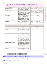 Предварительный просмотр 47 страницы Canon imagePROGRAF iPF770 User Manual