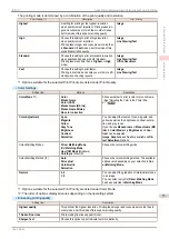 Предварительный просмотр 53 страницы Canon imagePROGRAF iPF770 User Manual