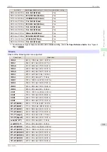 Предварительный просмотр 311 страницы Canon imagePROGRAF iPF770 User Manual